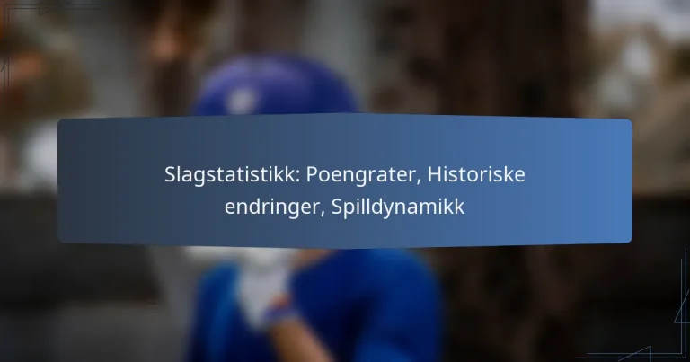 Slagstatistikk: Poengrater, Historiske endringer, Spilldynamikk